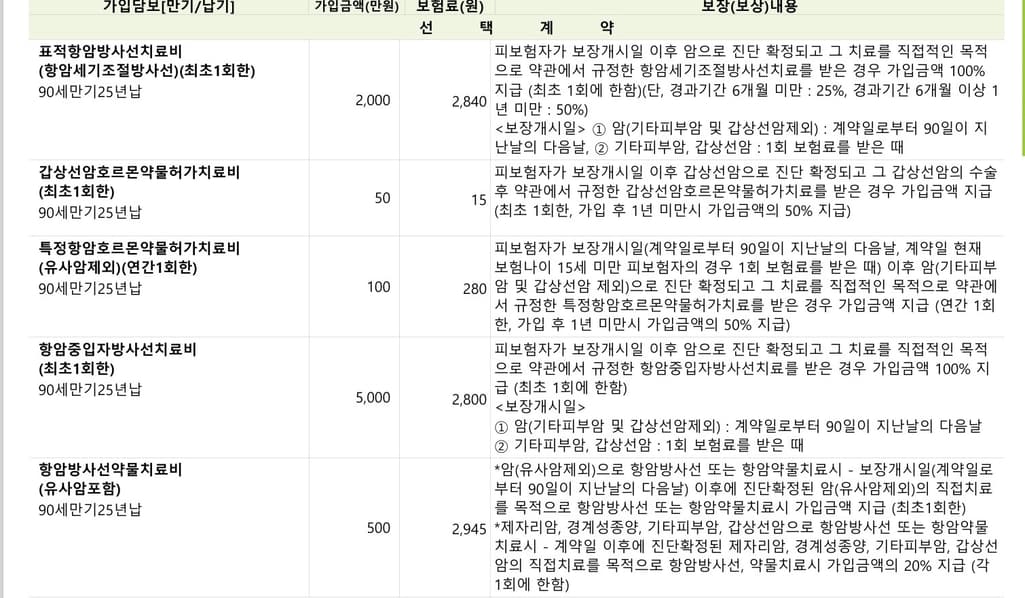 2번 째 사진