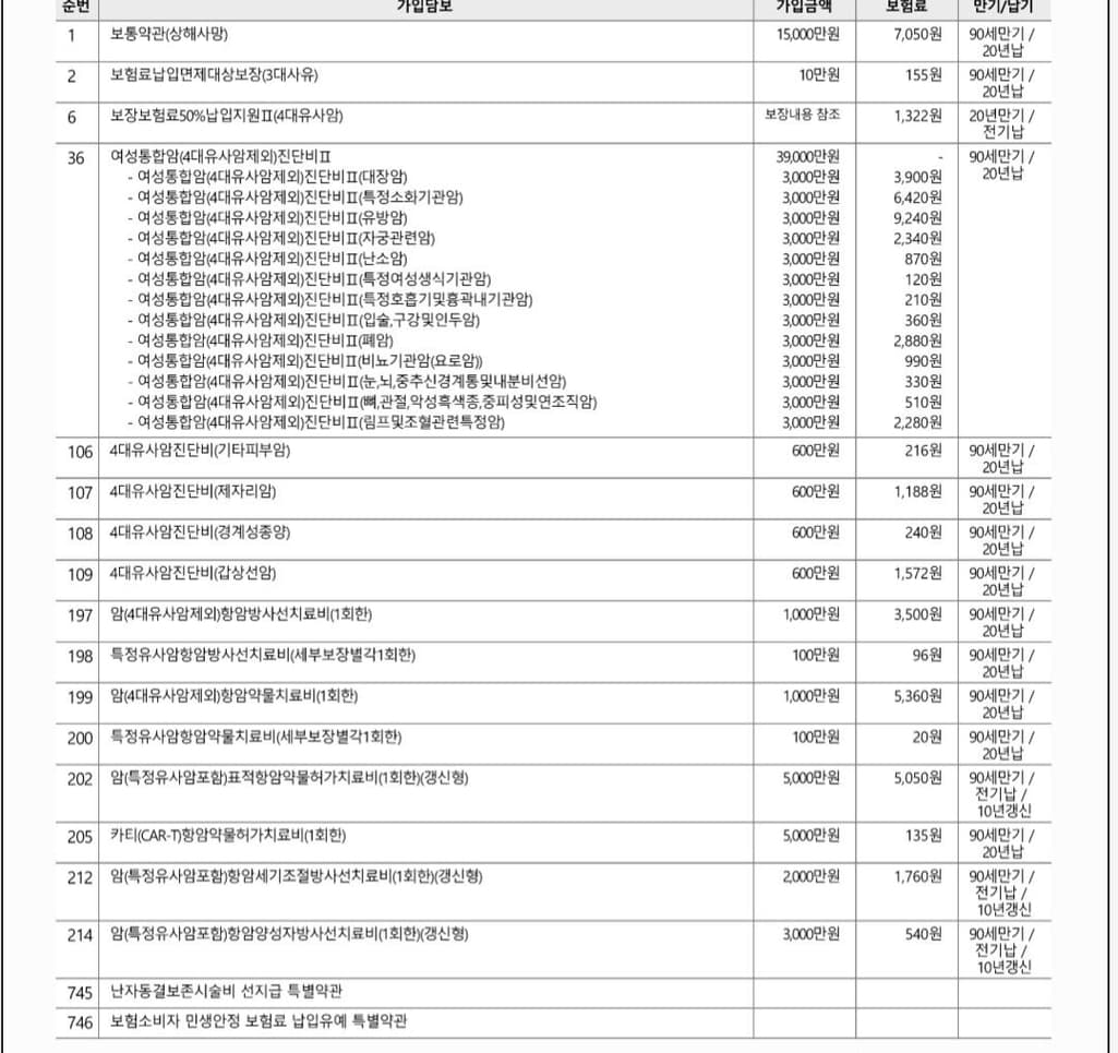 2번 째 사진