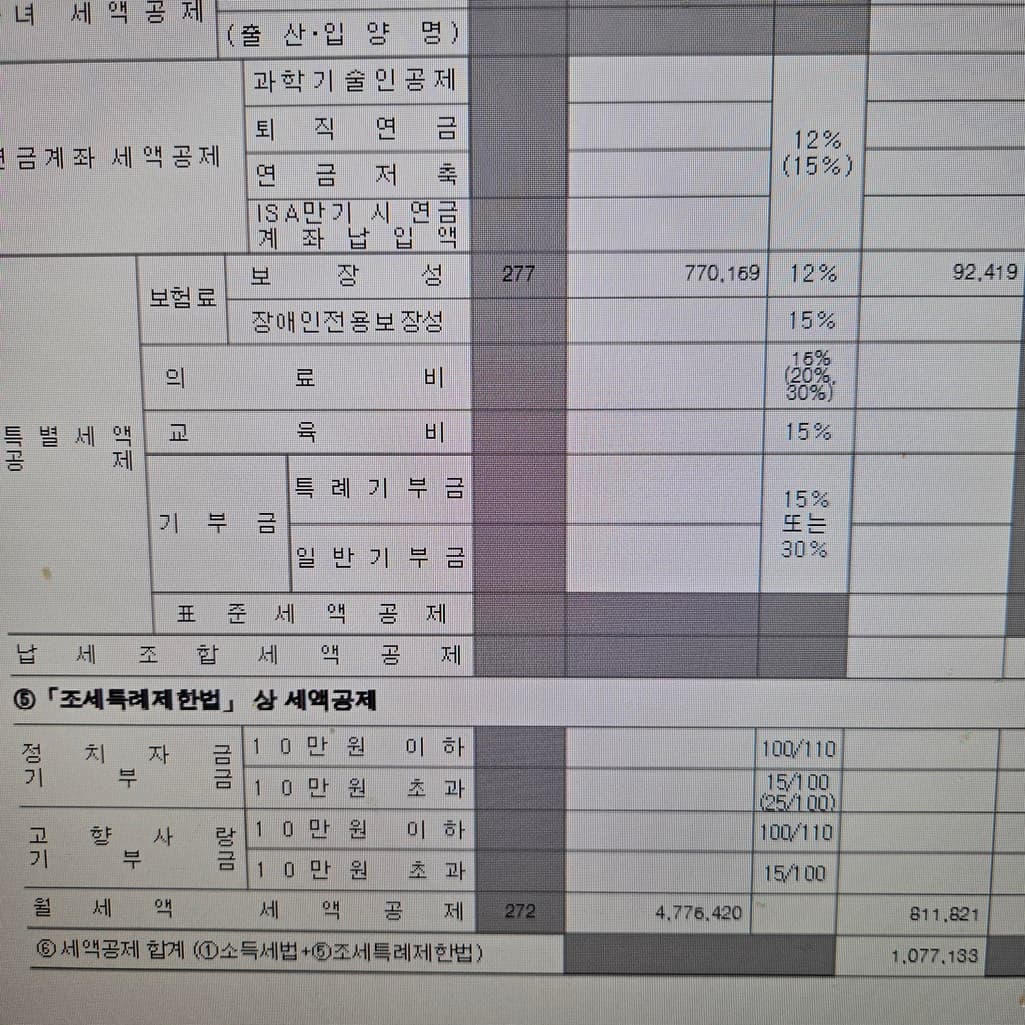 2번 째 사진