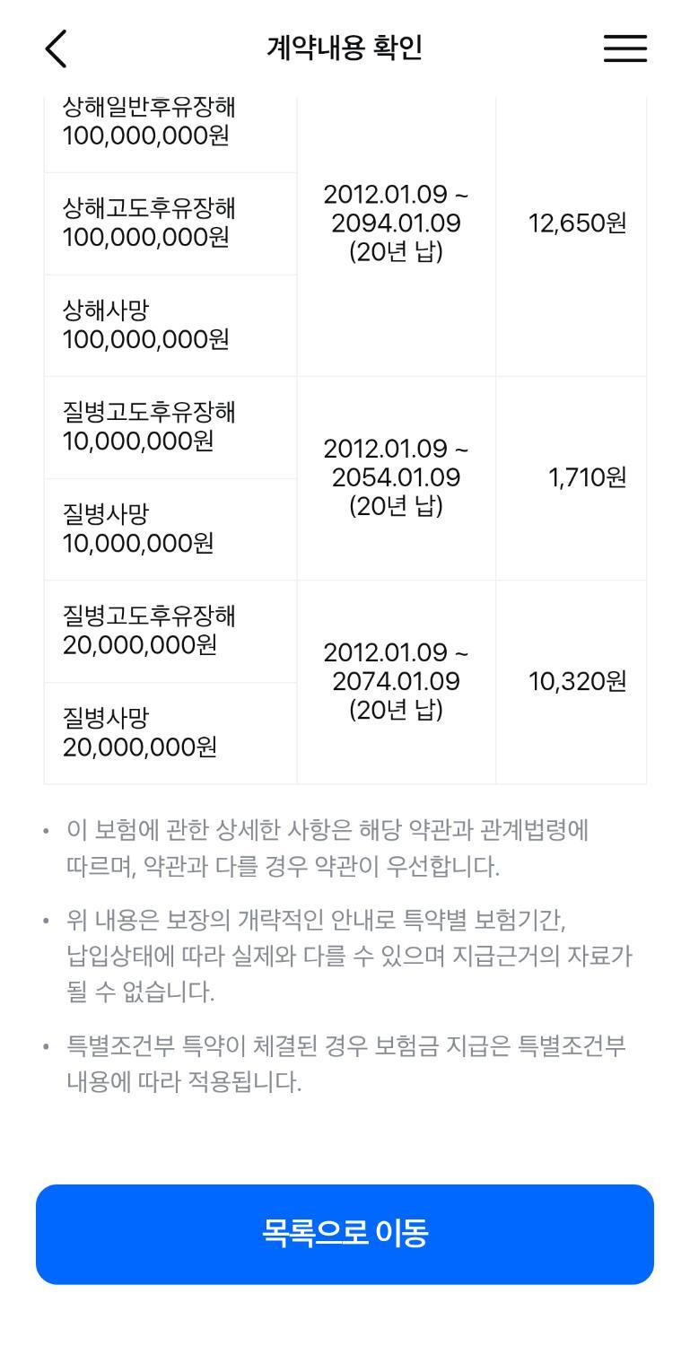 4번 째 사진