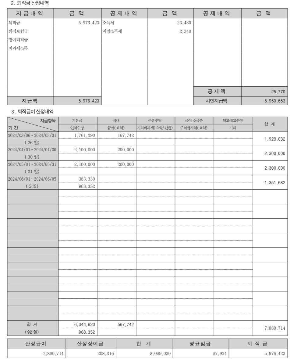 2번 째 사진