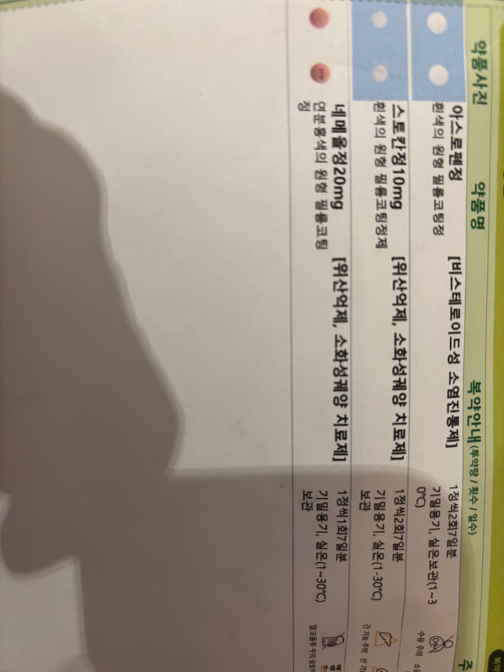 2번 째 사진