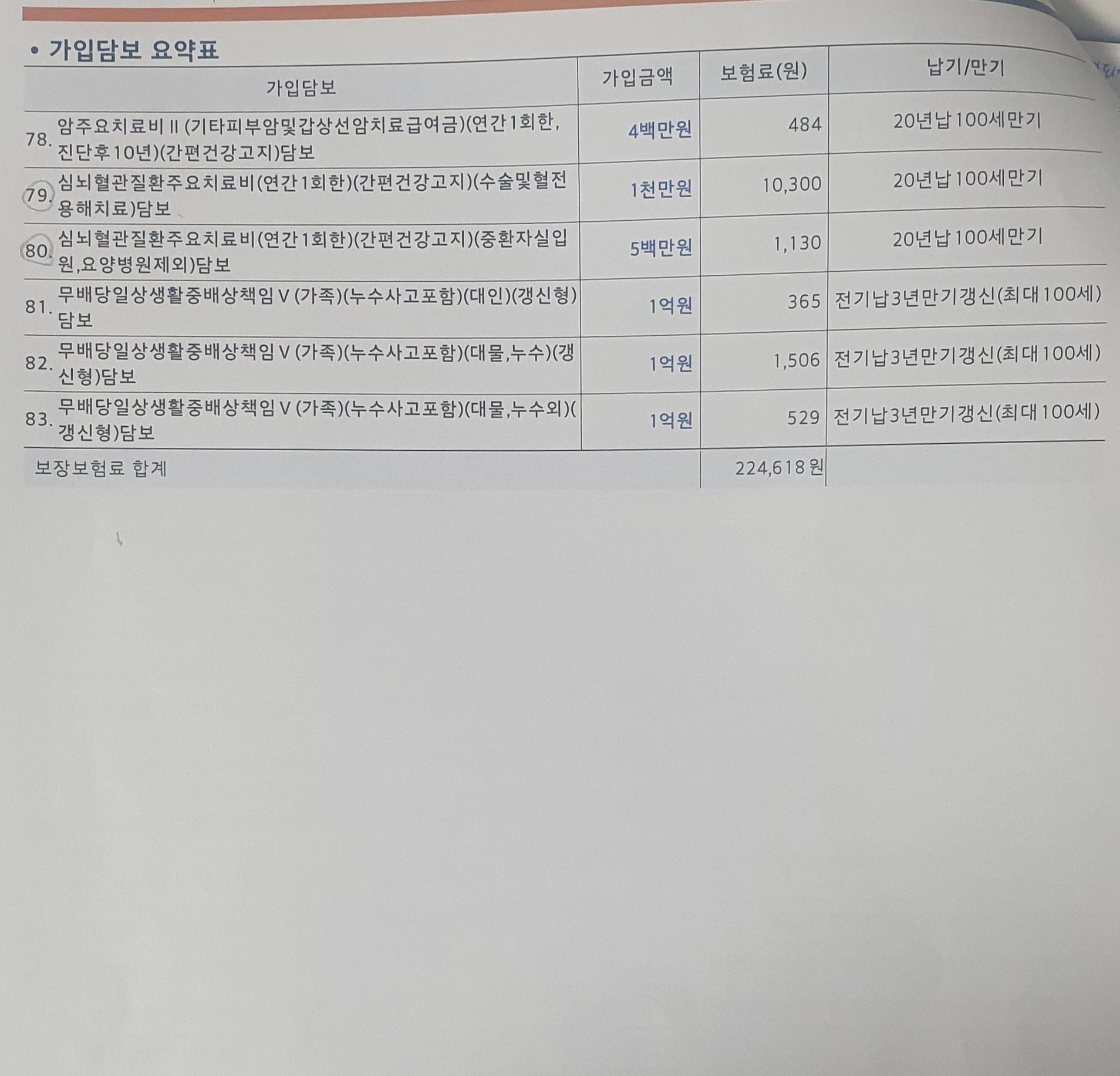 4번 째 사진