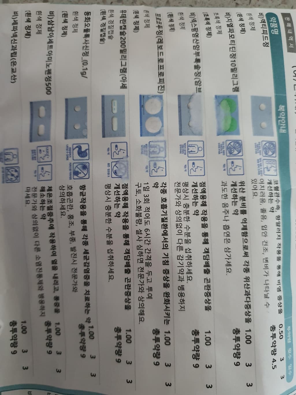 1번 째 사진