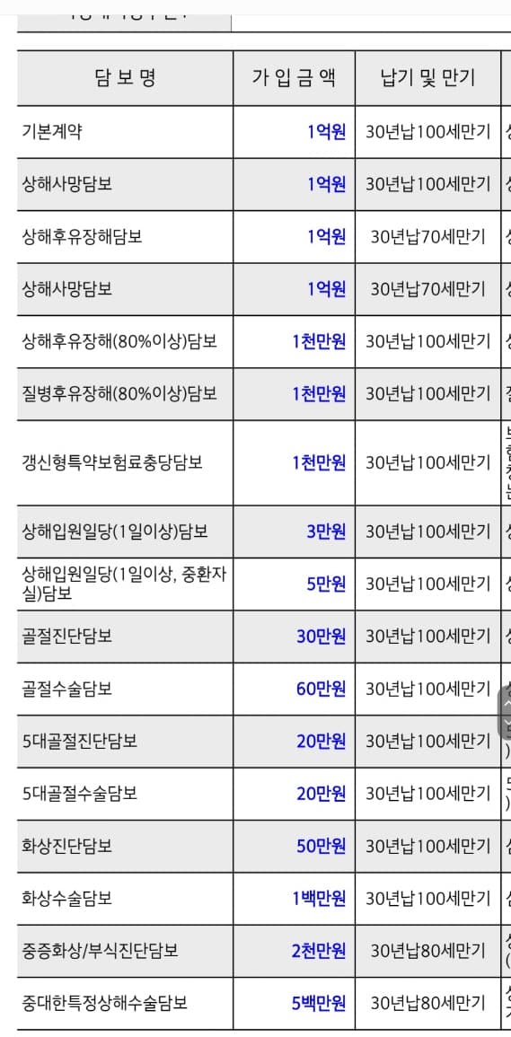 2번 째 사진