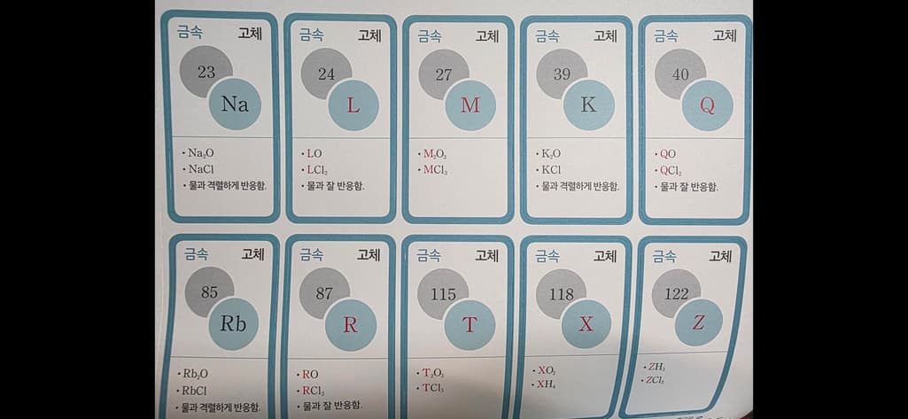 2번 째 사진