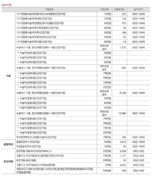 5번 째 사진
