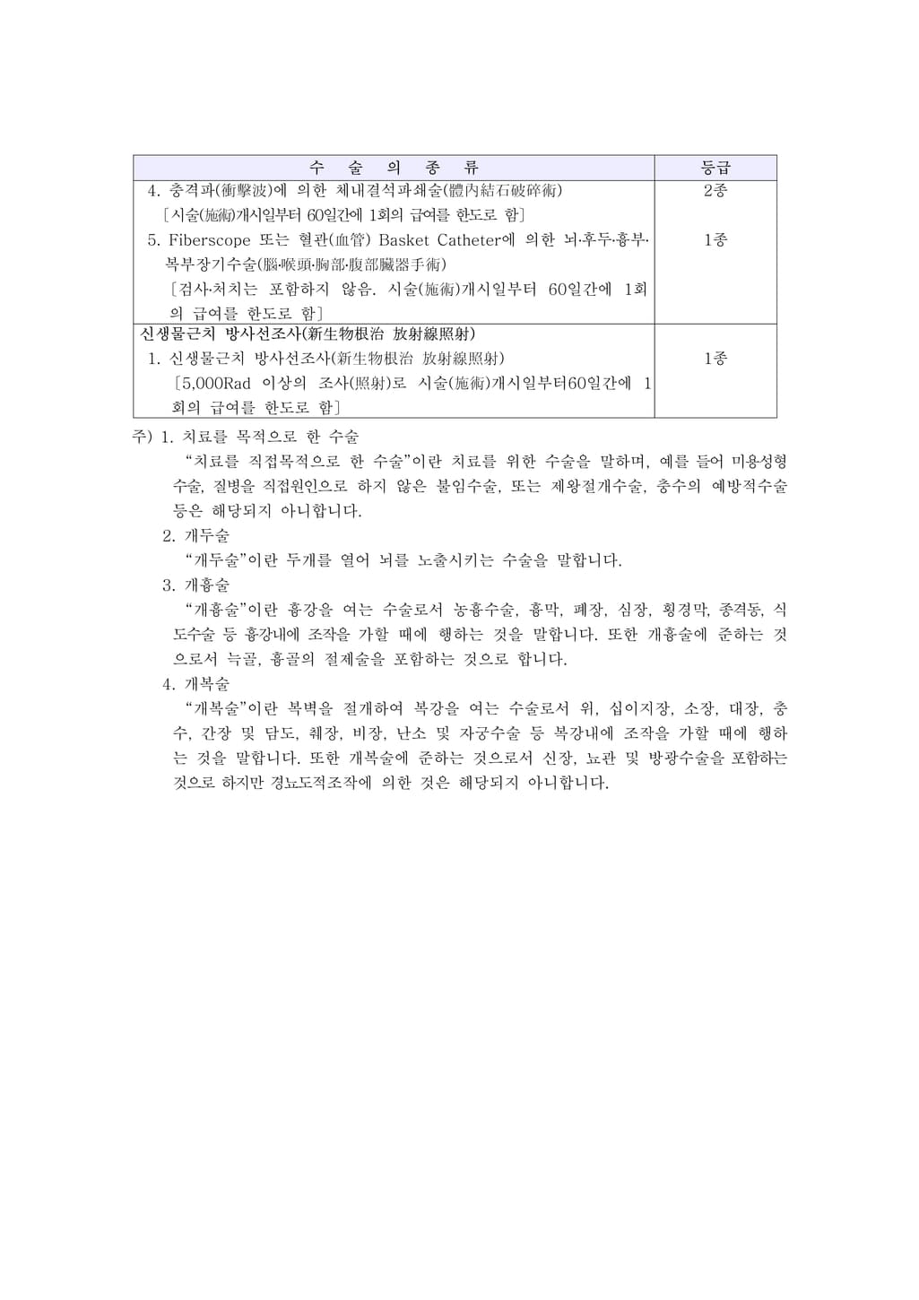 6번 째 사진