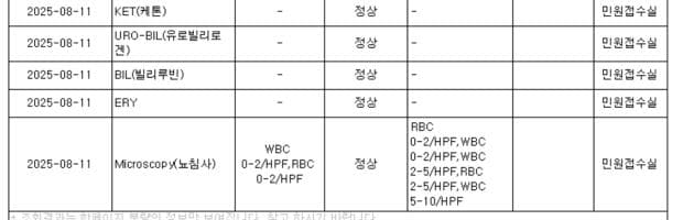 2번 째 사진
