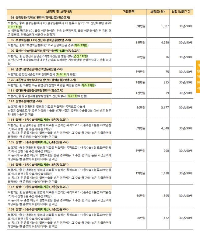 4번 째 사진