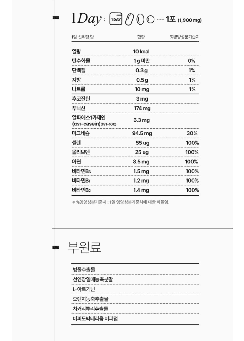 2번 째 사진