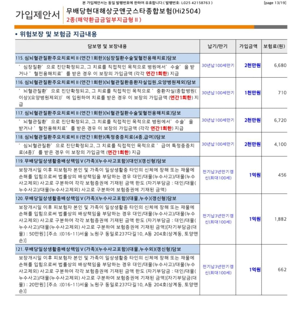 13번 째 사진