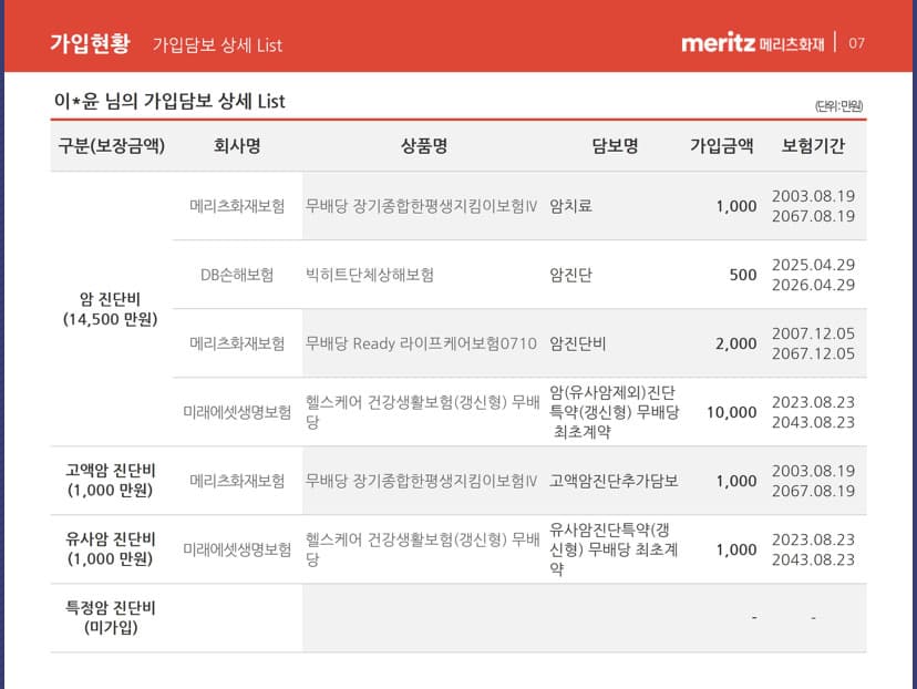 6번 째 사진