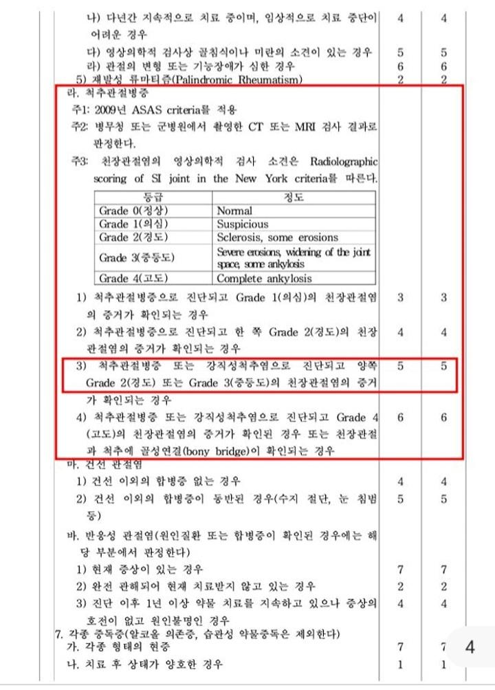 2번 째 사진