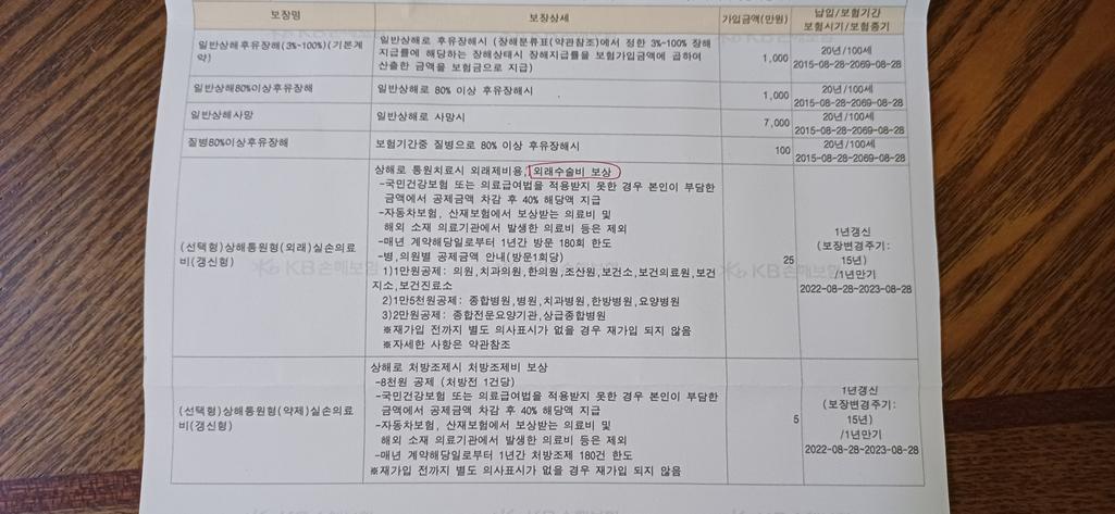2번 째 사진