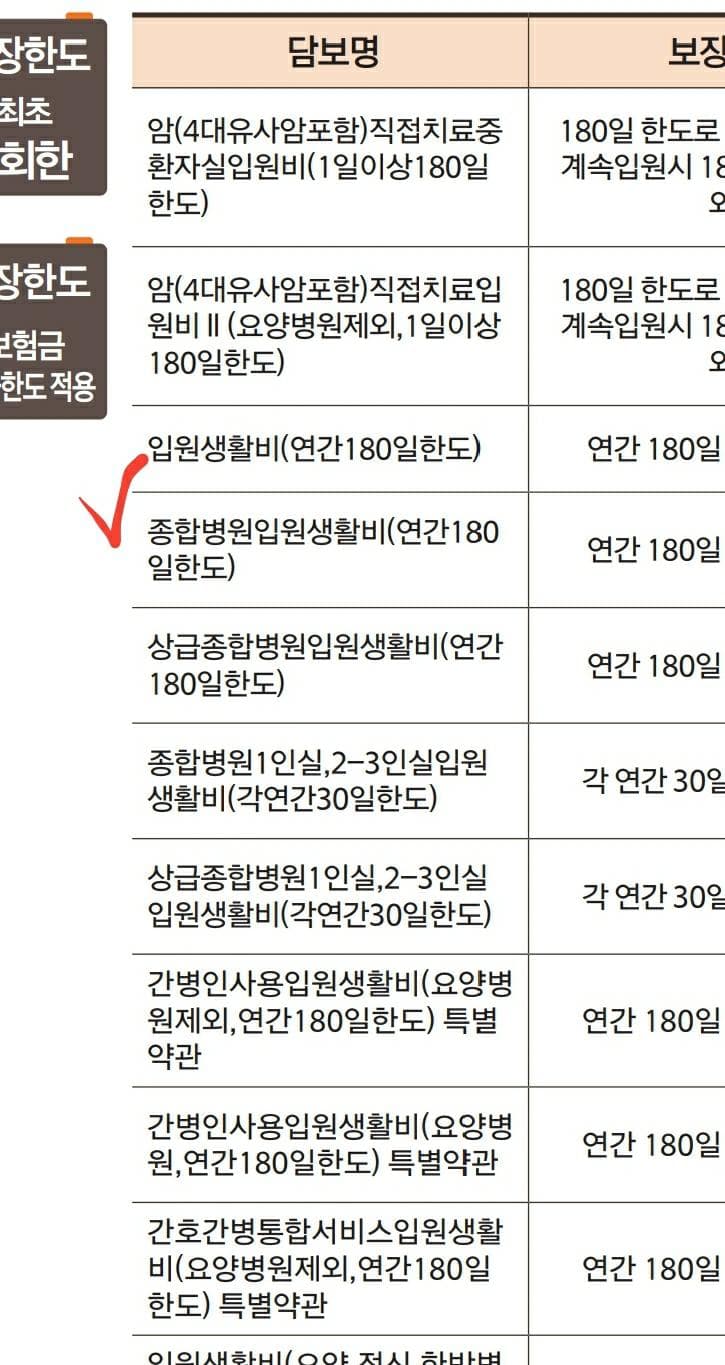 4번 째 사진