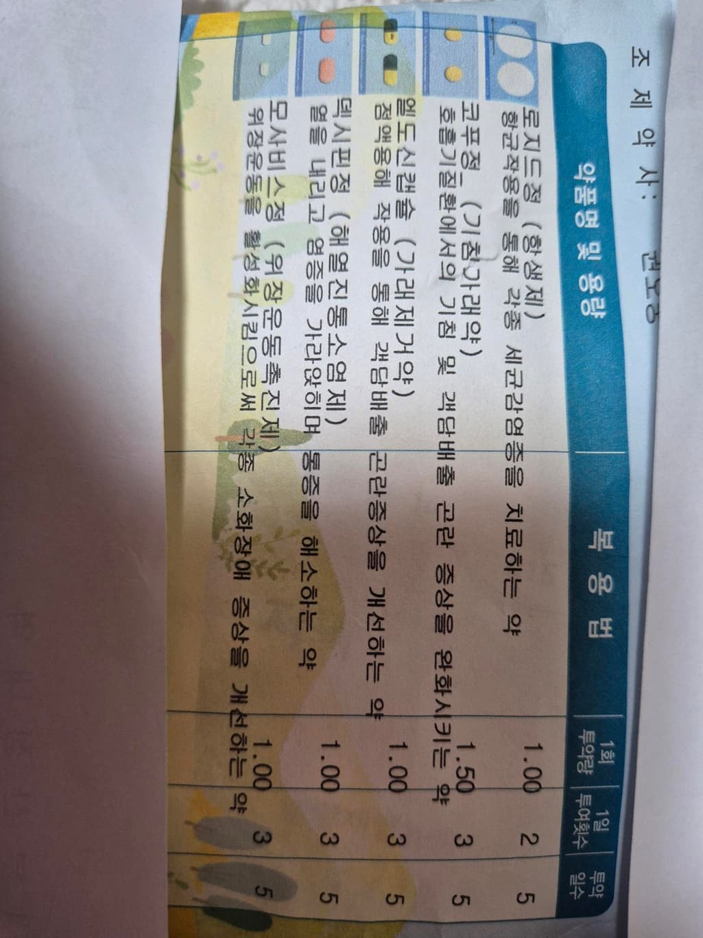 1번 째 사진