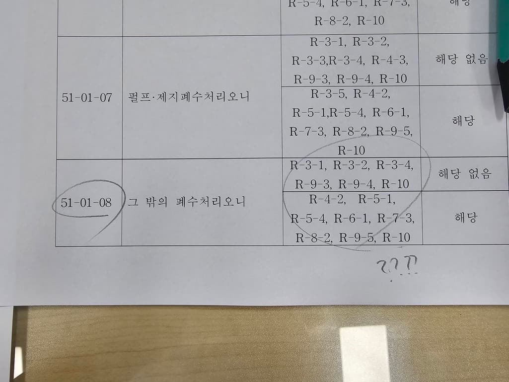 2번 째 사진
