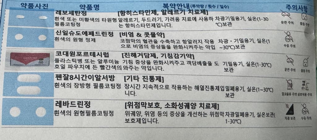 2번 째 사진
