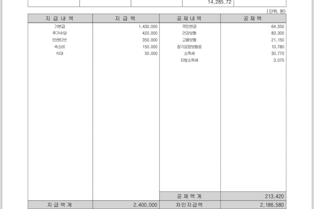 3번 째 사진