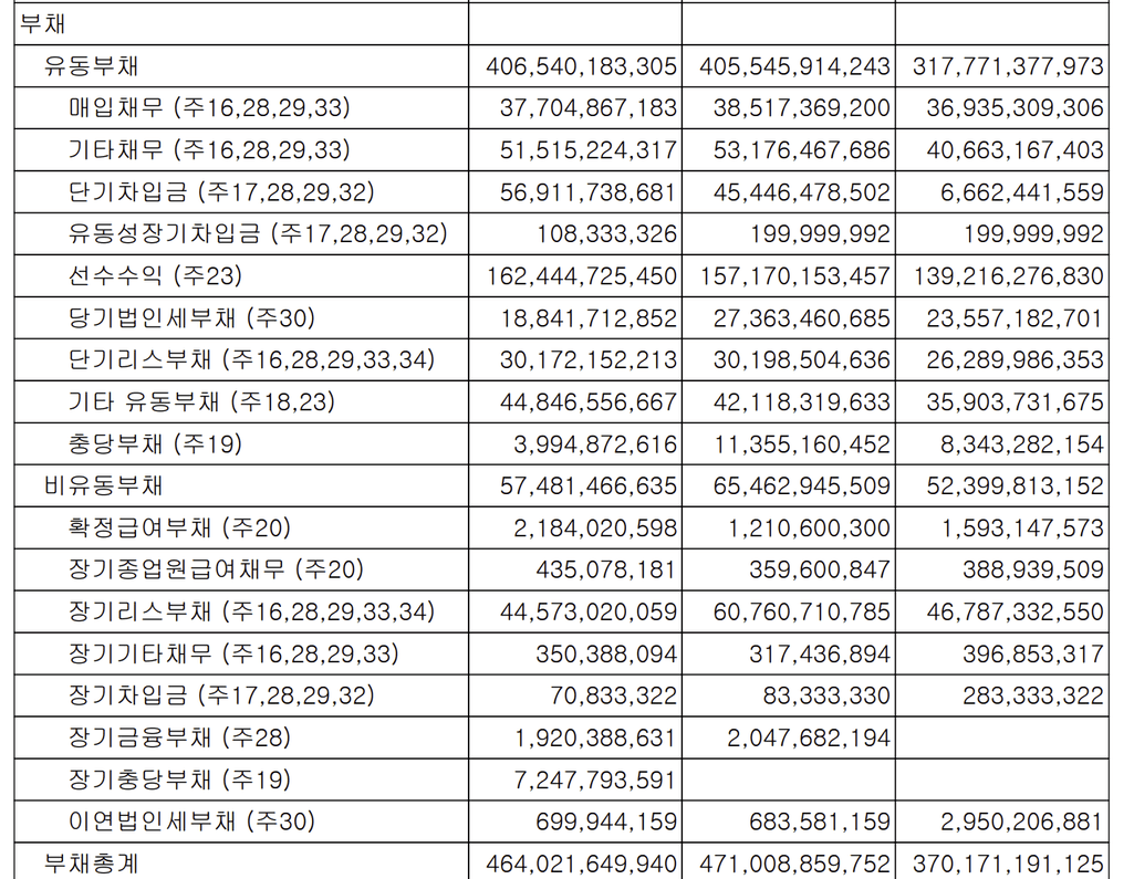 2번 째 사진