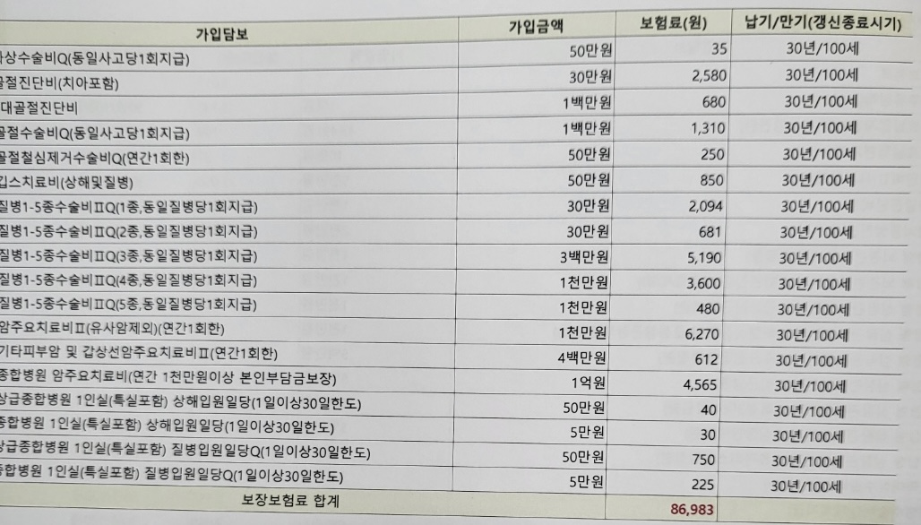4번 째 사진