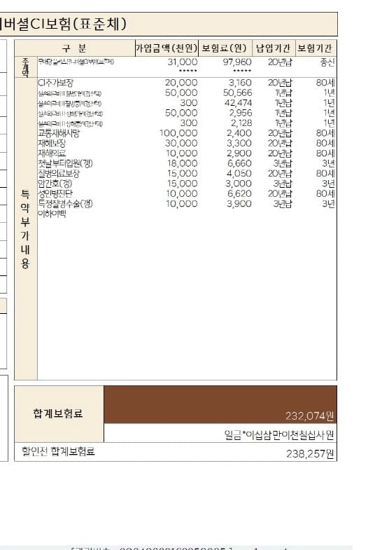 4번 째 사진