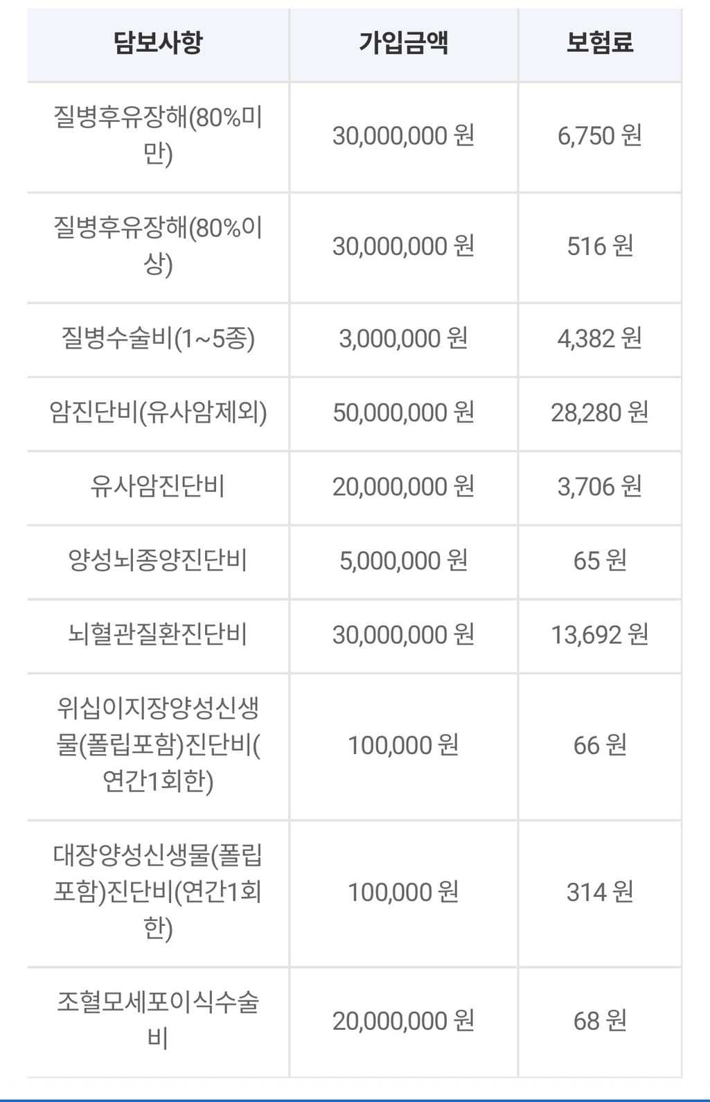 2번 째 사진