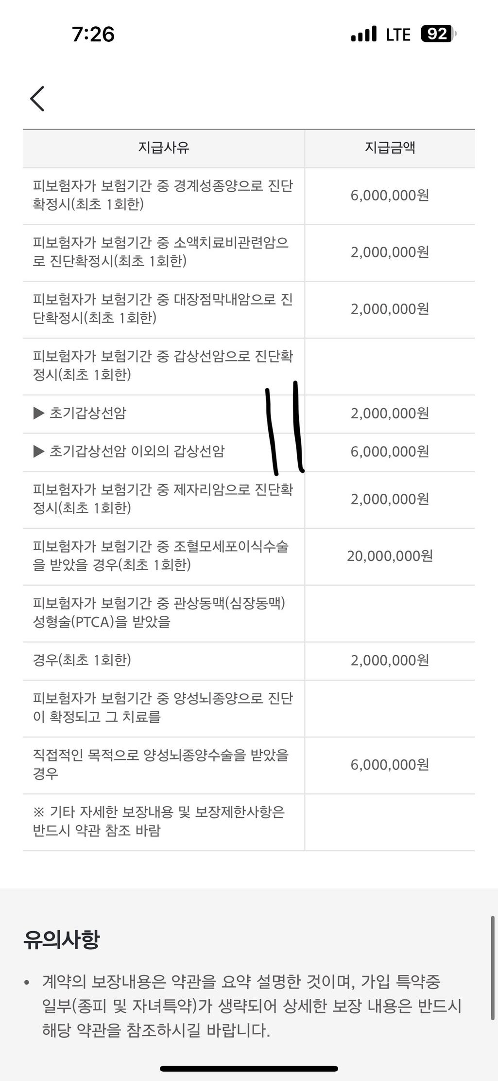 2번 째 사진