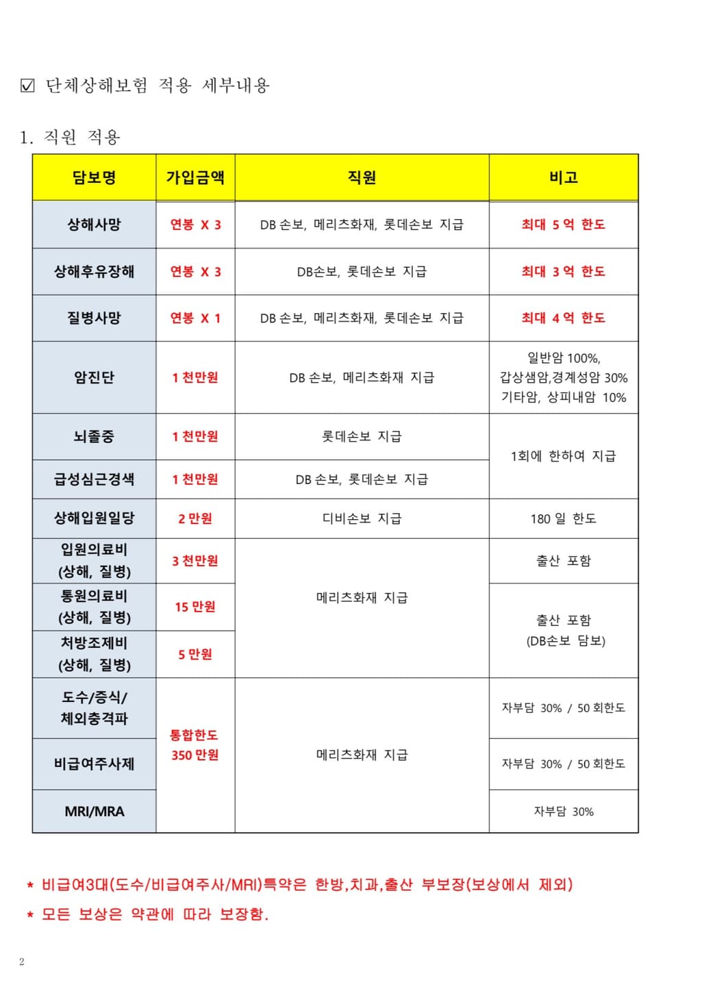 2번 째 사진