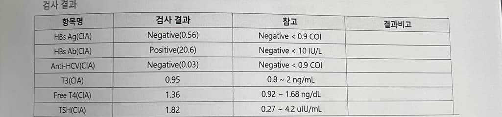 2번 째 사진