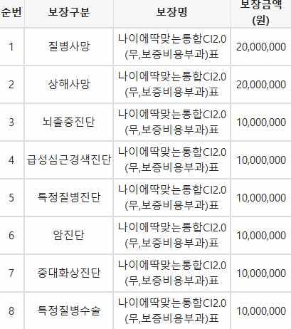 4번 째 사진