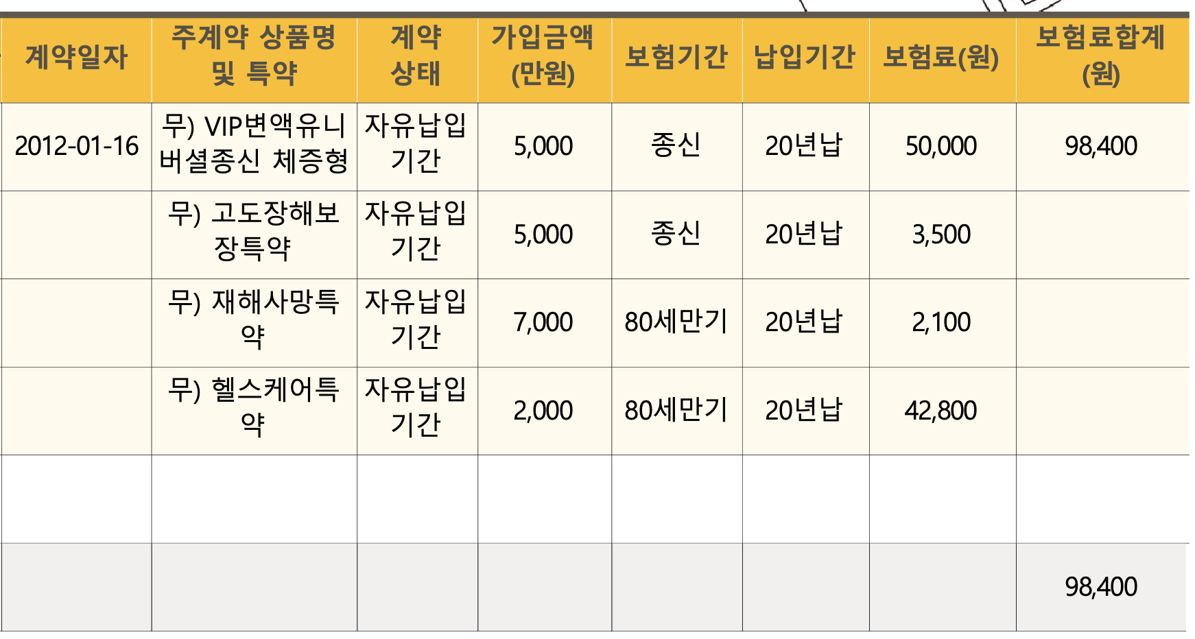 3번 째 사진