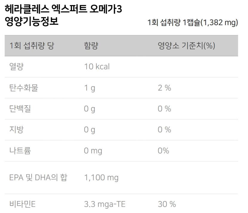 6번 째 사진