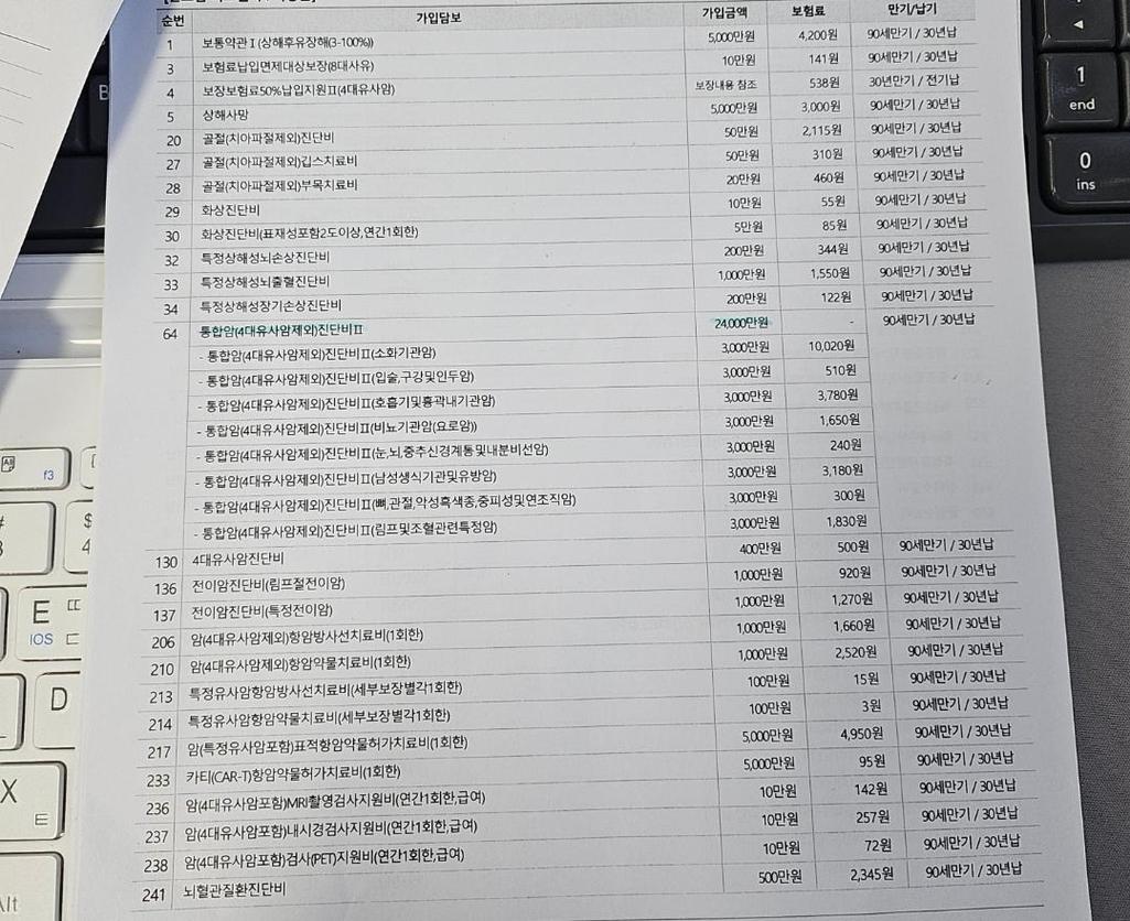 2번 째 사진