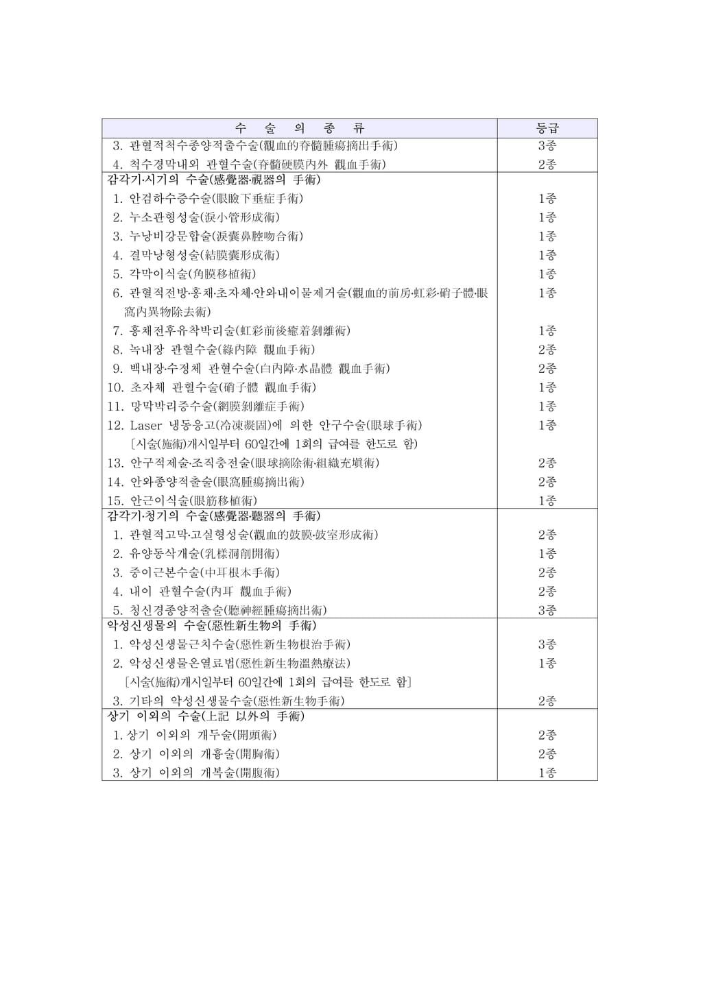 5번 째 사진