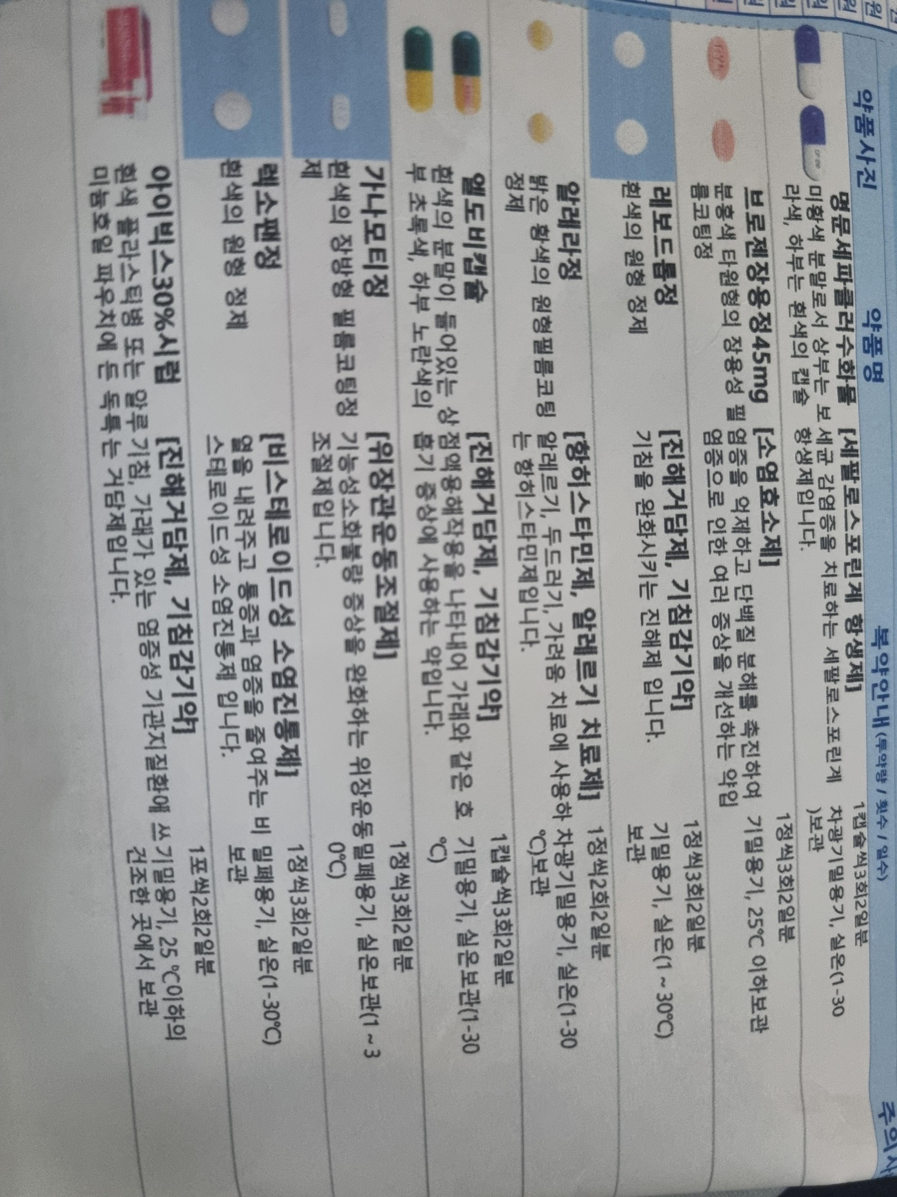 1번 째 사진