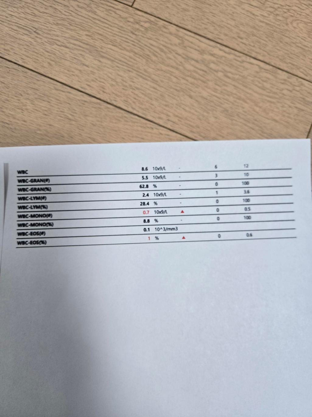 3번 째 사진