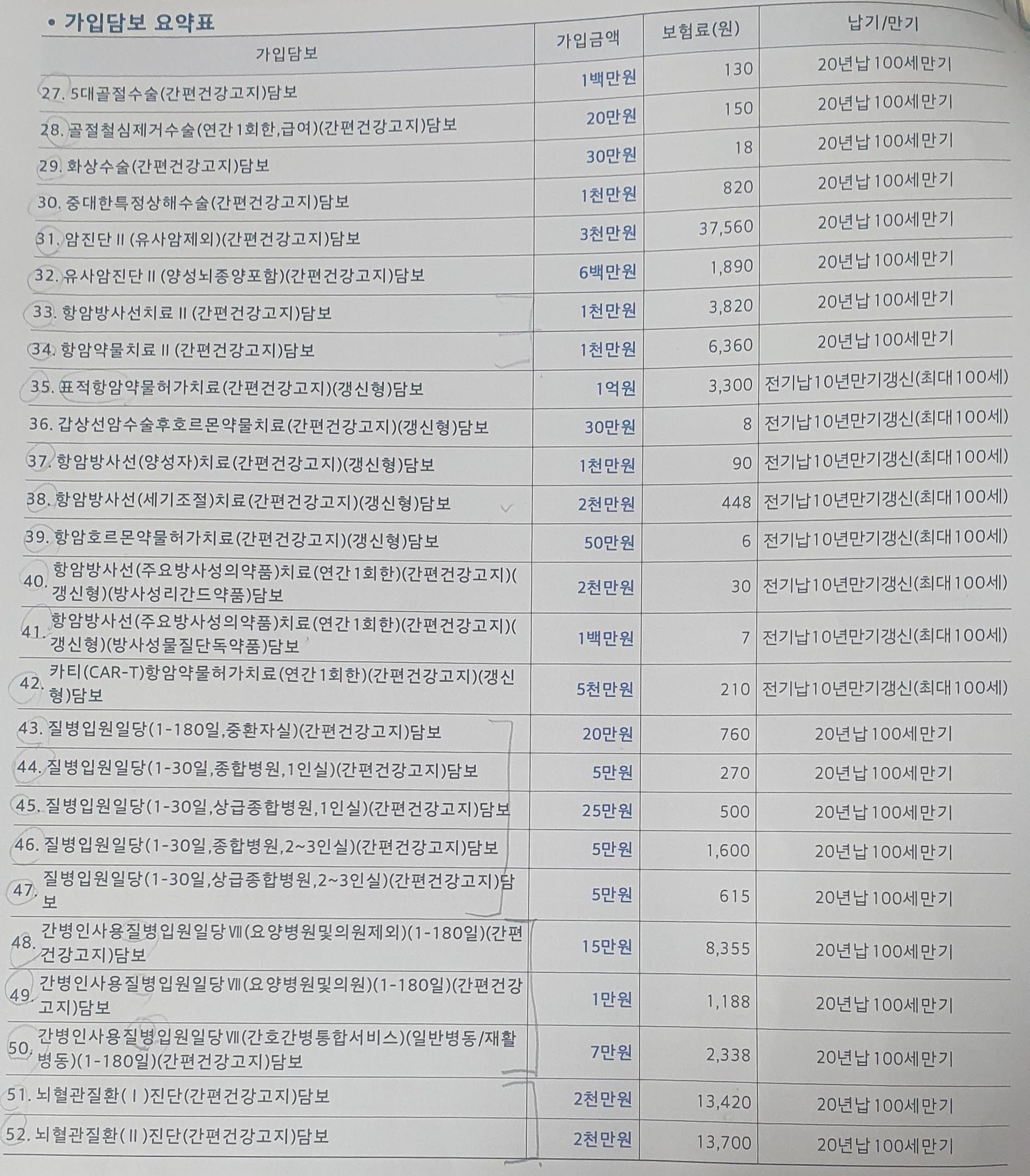 2번 째 사진