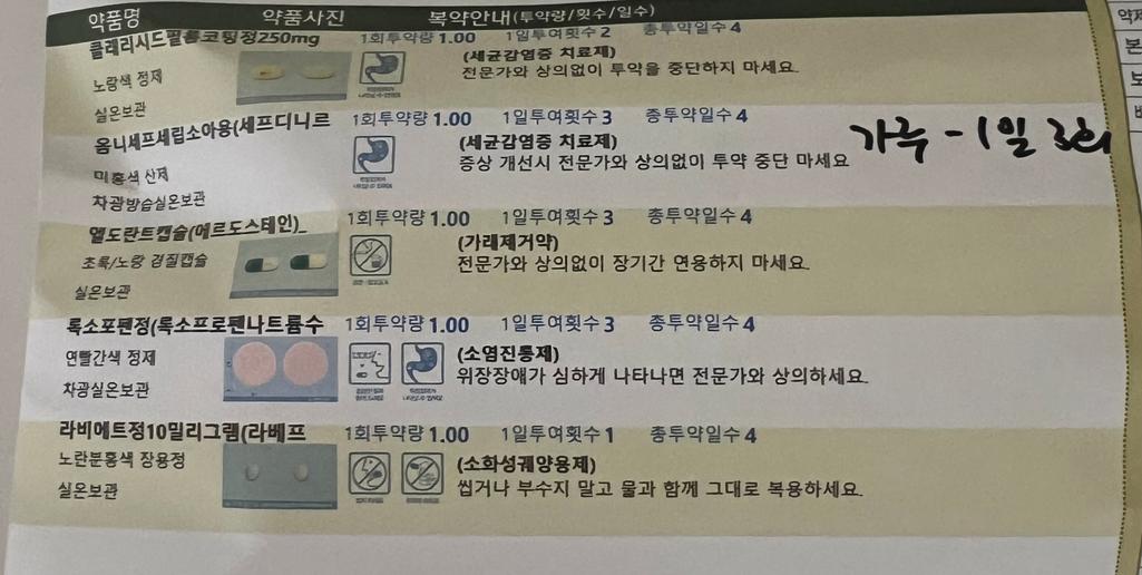 1번 째 사진