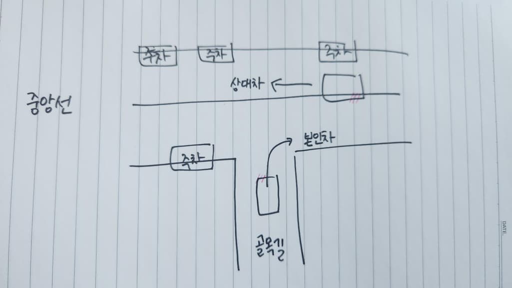 1번 째 사진