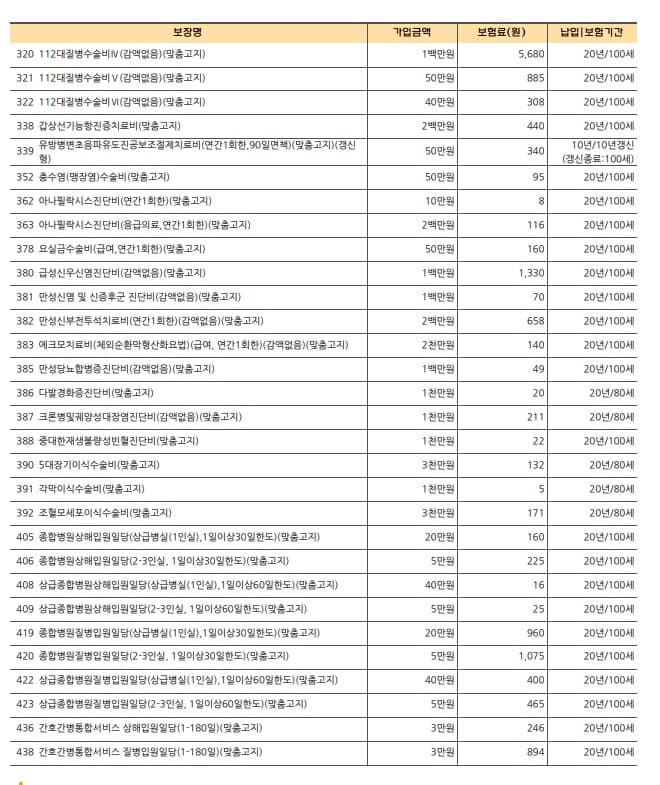3번 째 사진