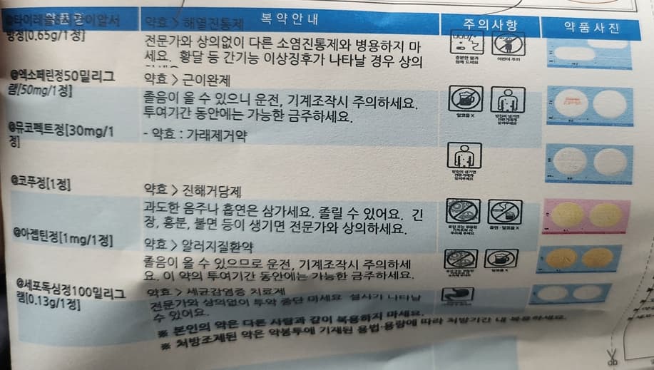 1번 째 사진