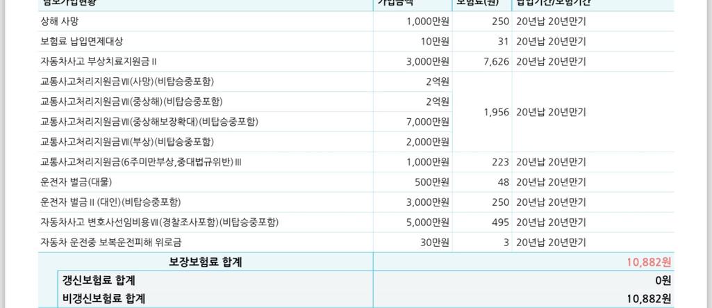 2번 째 사진