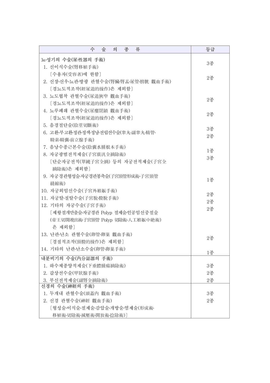 4번 째 사진
