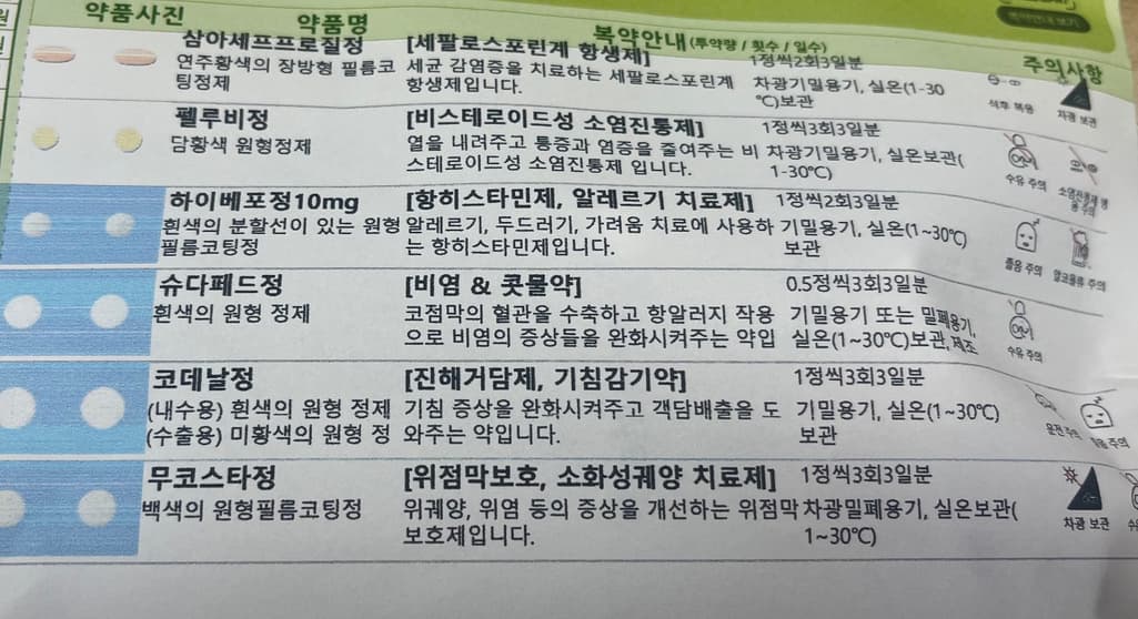 1번 째 사진