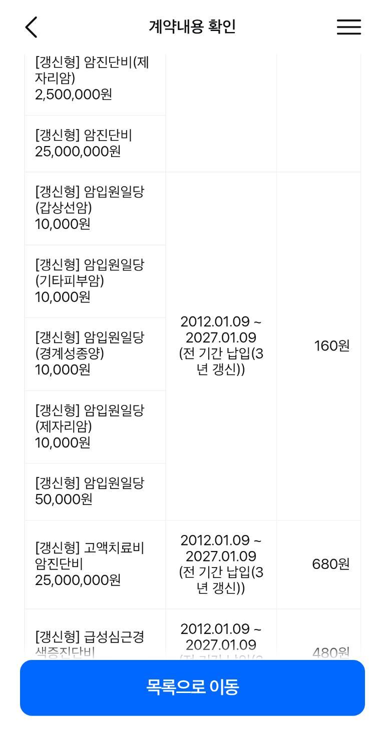 2번 째 사진