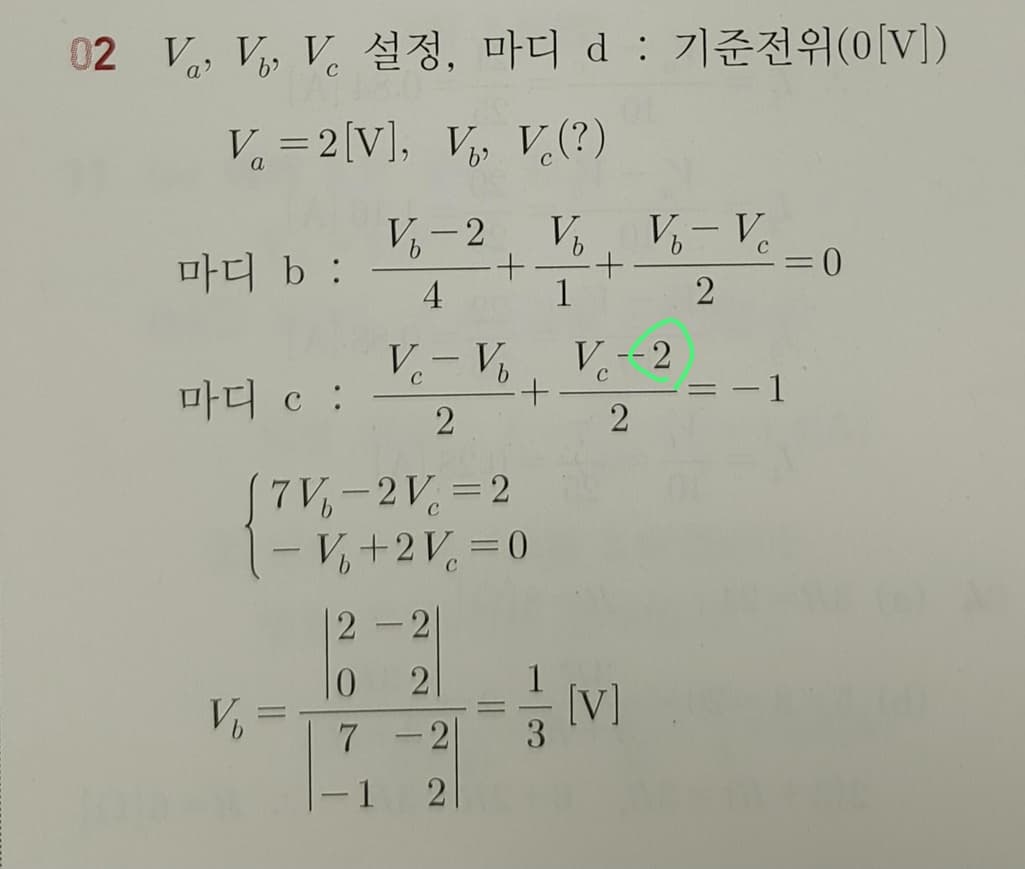 2번 째 사진