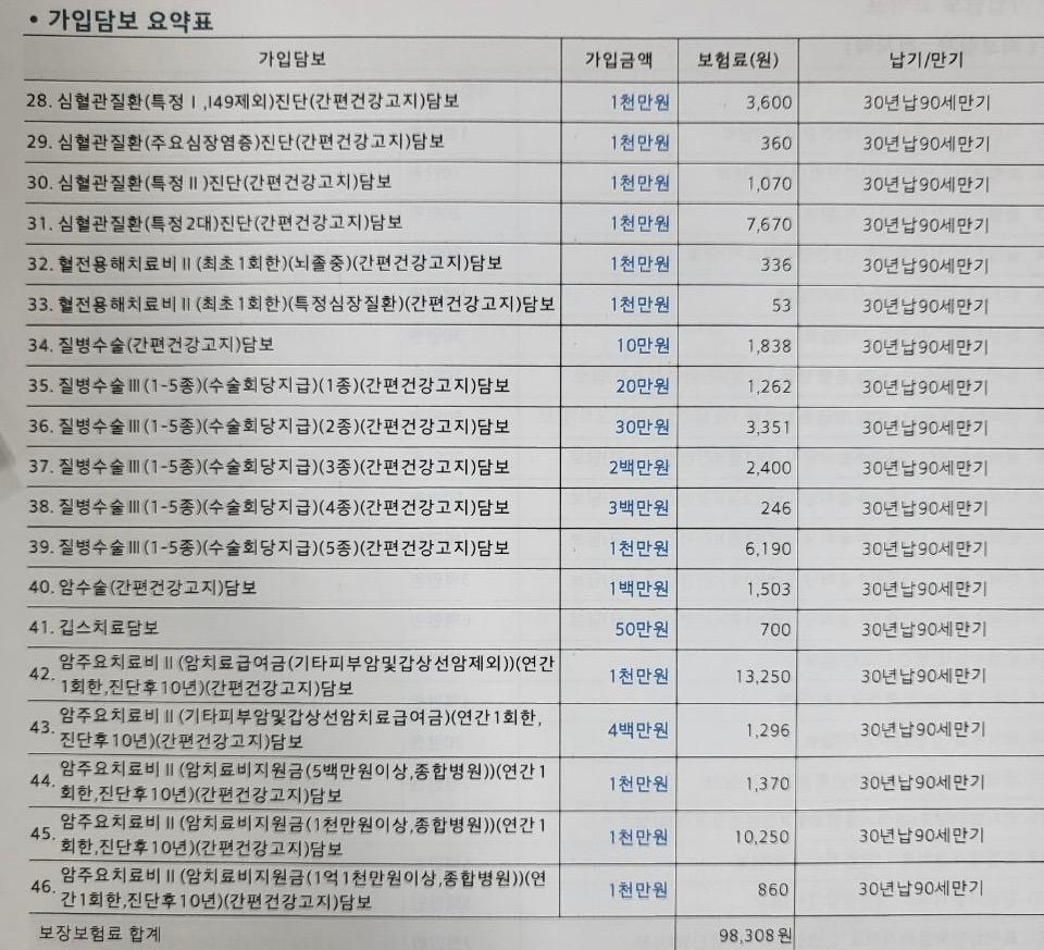 2번 째 사진