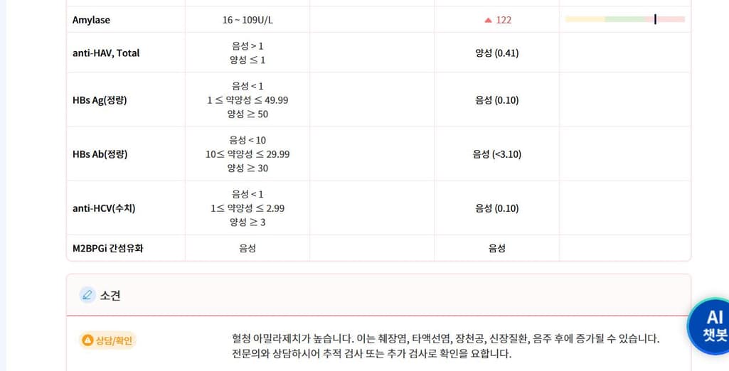 2번 째 사진